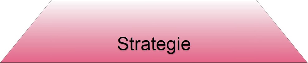 strategie symbol1
