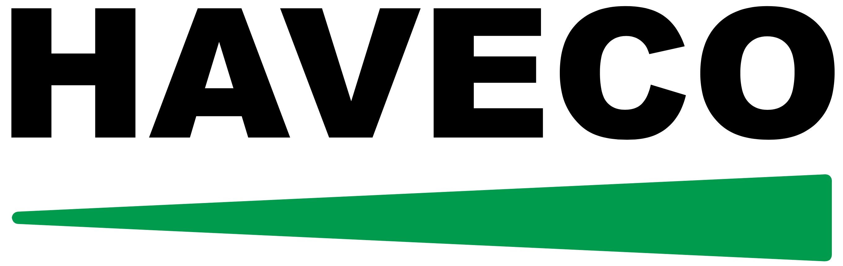 haveco 2017
