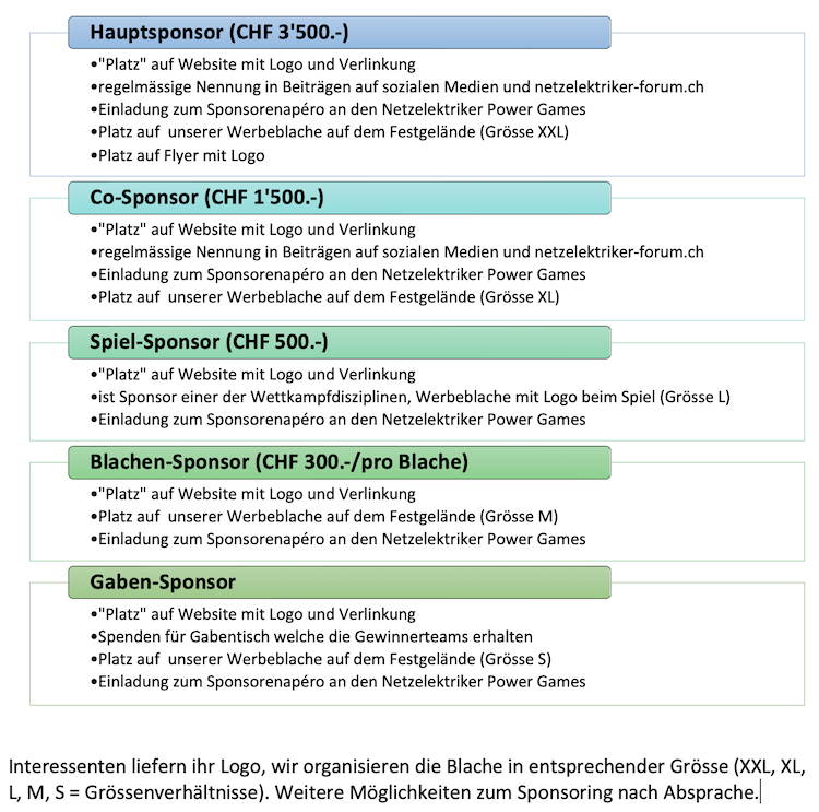 SponsoringkonzeptNPG 2025
