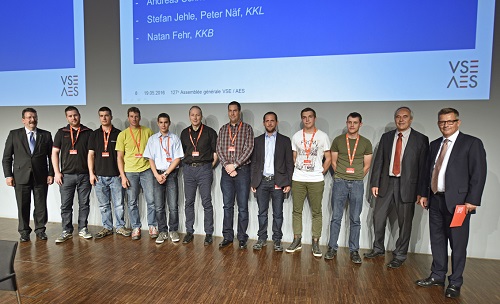 vseGV klein